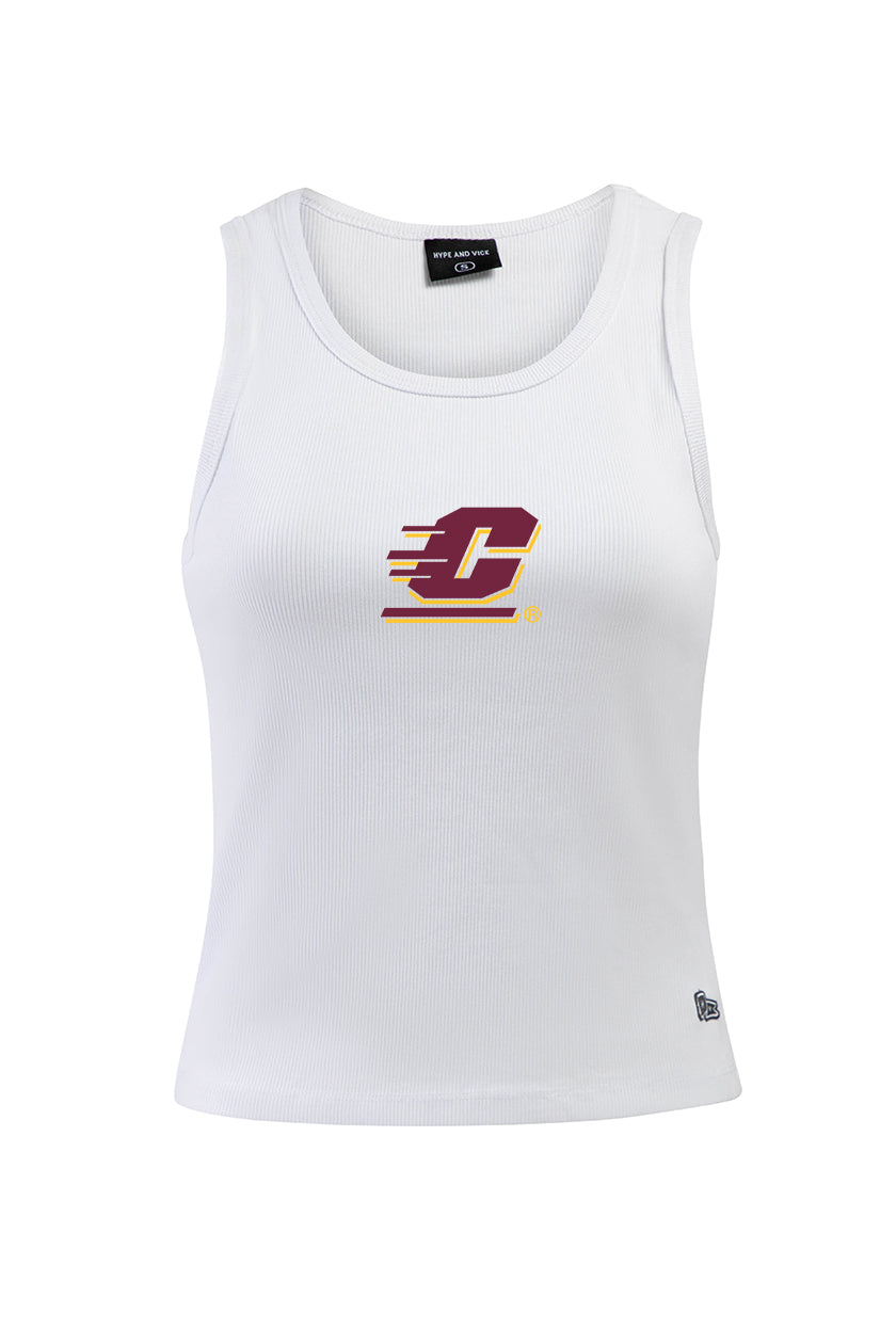 MVP Top CMU